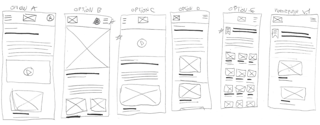 Paper wireframes